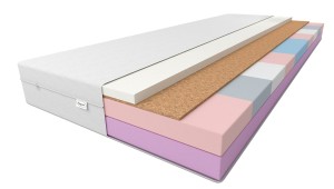 Saltea de spumă Kale 90x200 FAN