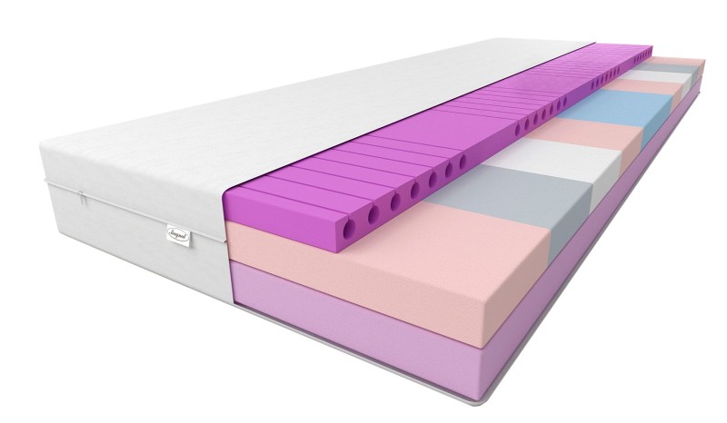 Saltea extrem de flexibilă Skadi 160x200 FAN