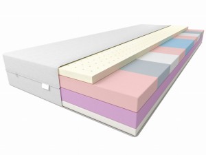 Saltea din latex Lao 140x200 FAN