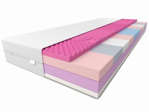 Saltea termoelastică Titan 120x200 FAN