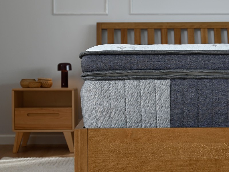 Saltea cu arcuri individuale 180x200 Luxury Line Apollo