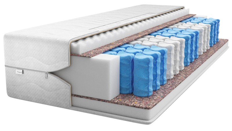 Saltea cu arcuri individuale Atlanta 90x200