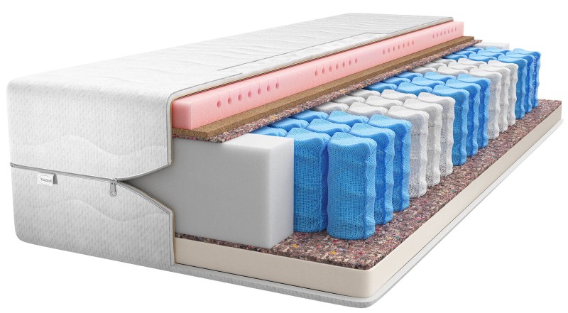 Saltea cu arcuri individuale Atria 90x200