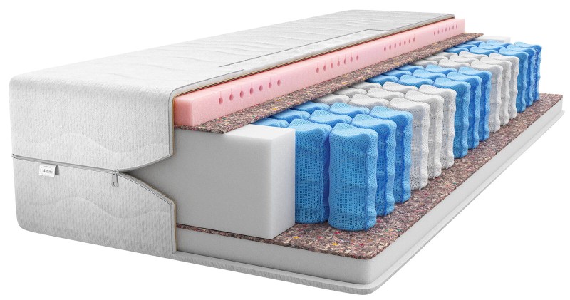 Saltea cu arcuri individuale Evans 120x200