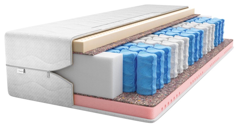 Saltea cu arcuri individuale Naos 140x200