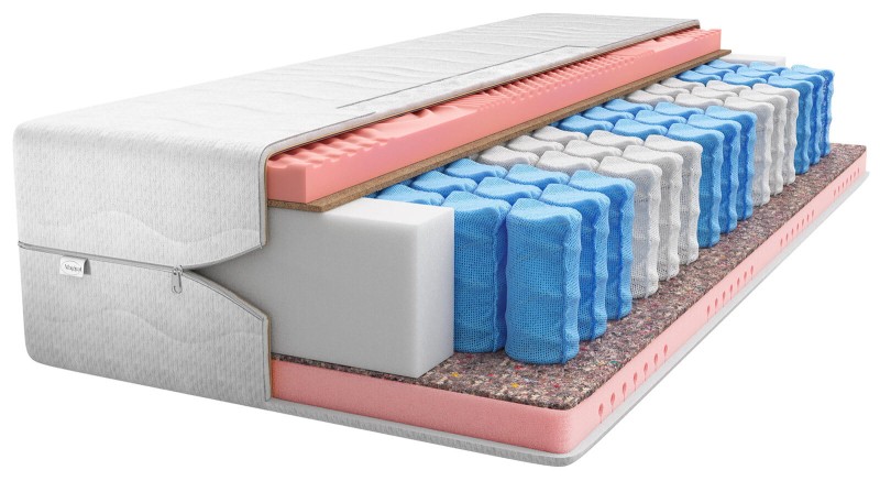 Saltea cu arcuri individuale Selene 90x200