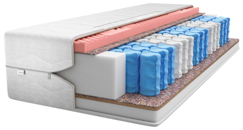 Saltea cu arcuri individuale Vega 140x200