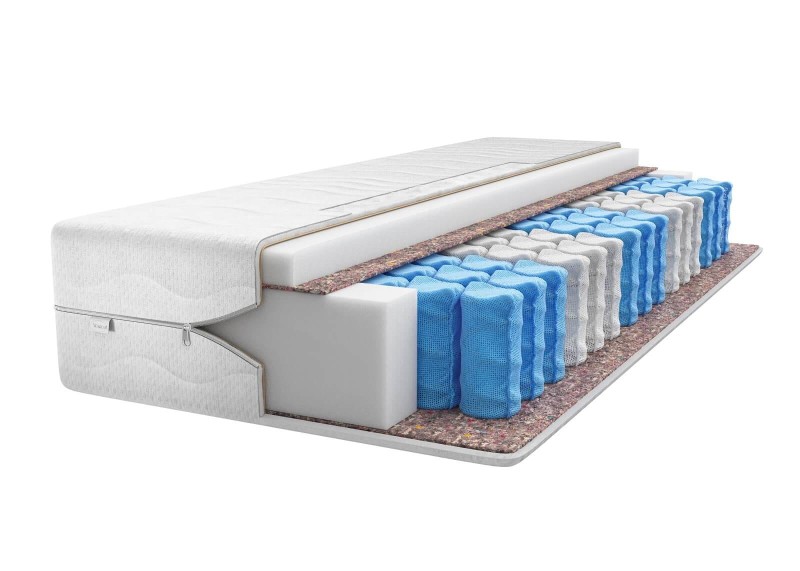 Saltea cu arcuri individuale Beta 140x200