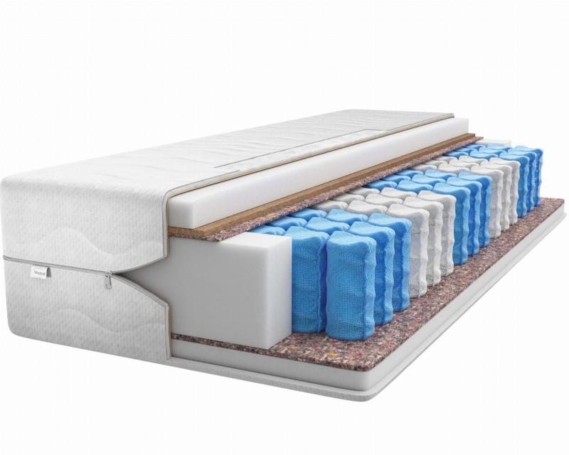 Saltea cu arcuri individuale Venus 90x200