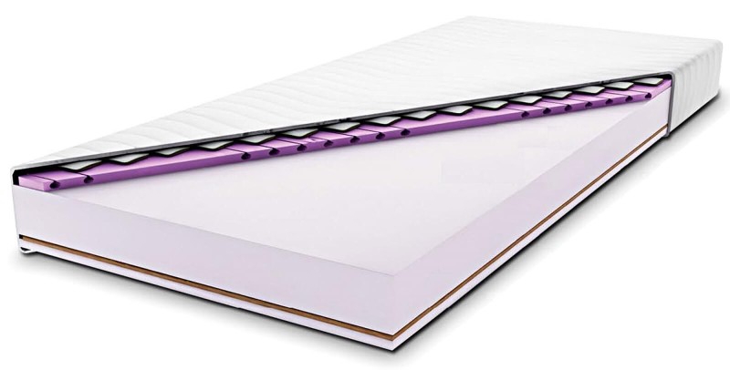 Saltea de spumă Libra 90x200