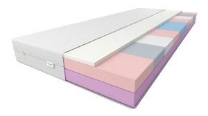 Saltea de spumă Tebe 90x200 FAN