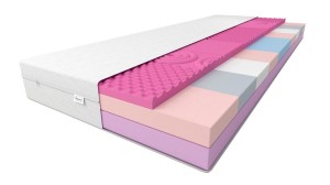 Saltea termoelastică Dione 120x200 FAN